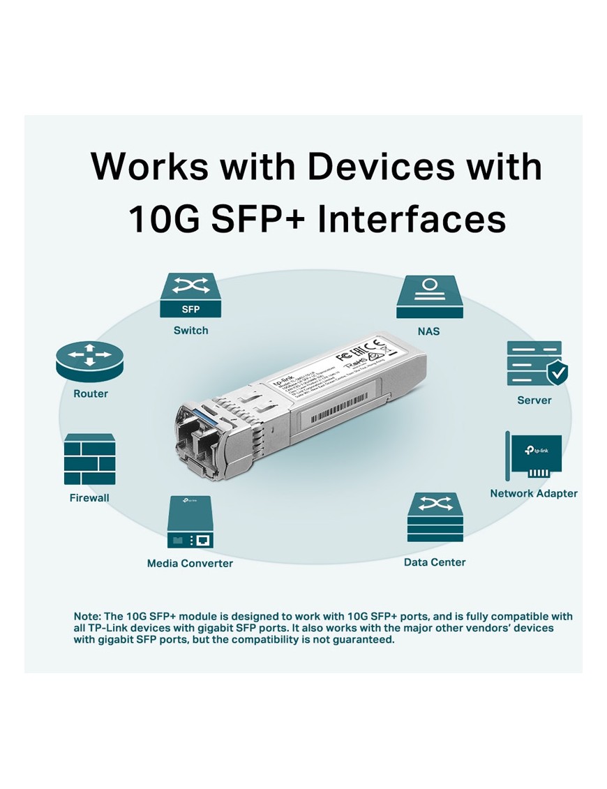 Module SFP+ LC 10GBase-LR TP-LINK SM5110-LR-sousse