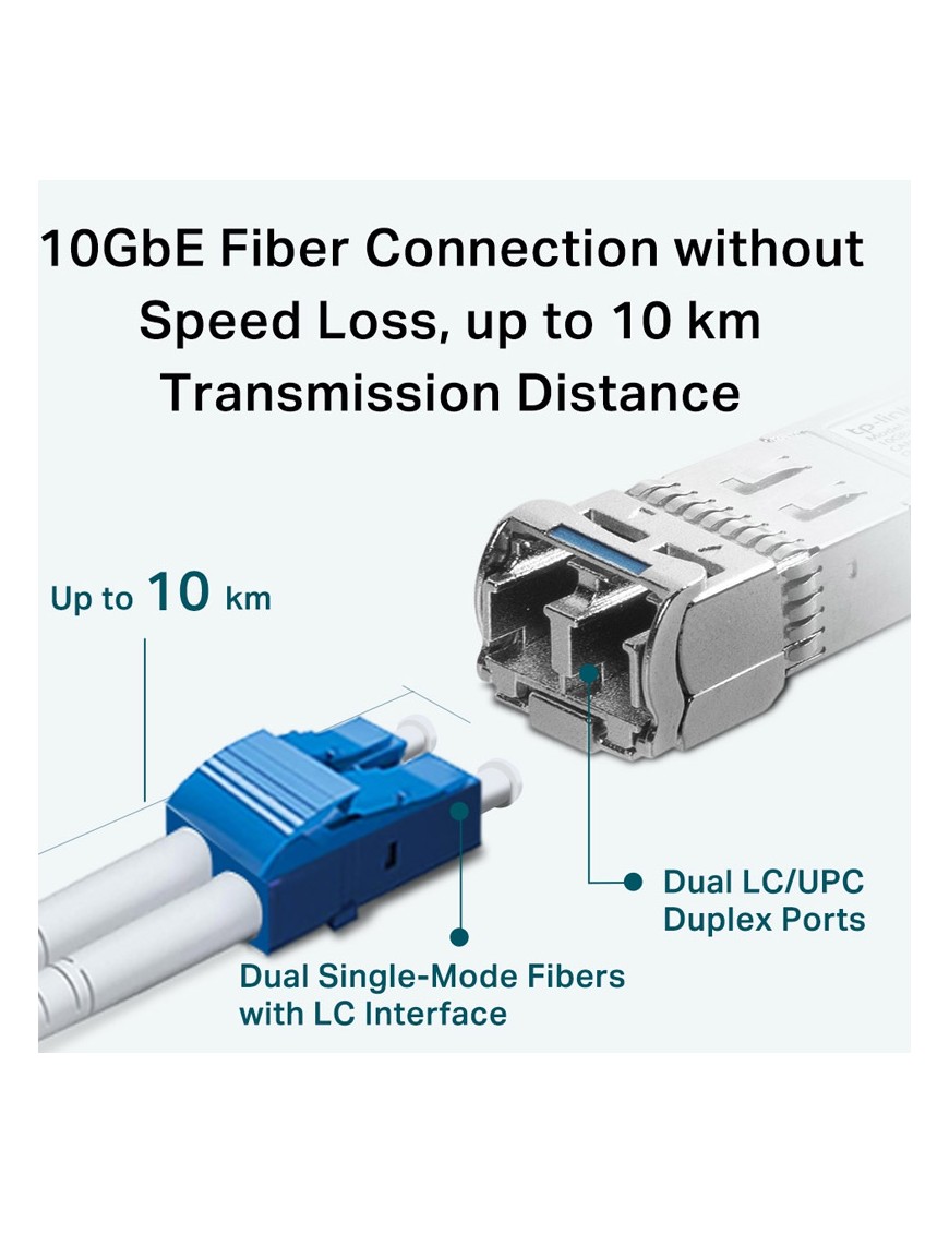 Module SFP+ LC 10GBase-LR TP-LINK SM5110-LR-sousse