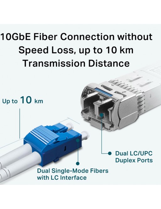 Module SFP+ LC 10GBase-LR TP-LINK SM5110-LR-sousse