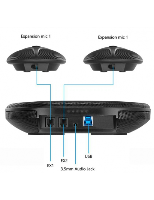 Haut-Parleur Microphone USB conférence Tenveo TEVO-A3000EX , avec 2 microphones externes en option pour une couverture de 8 m-So