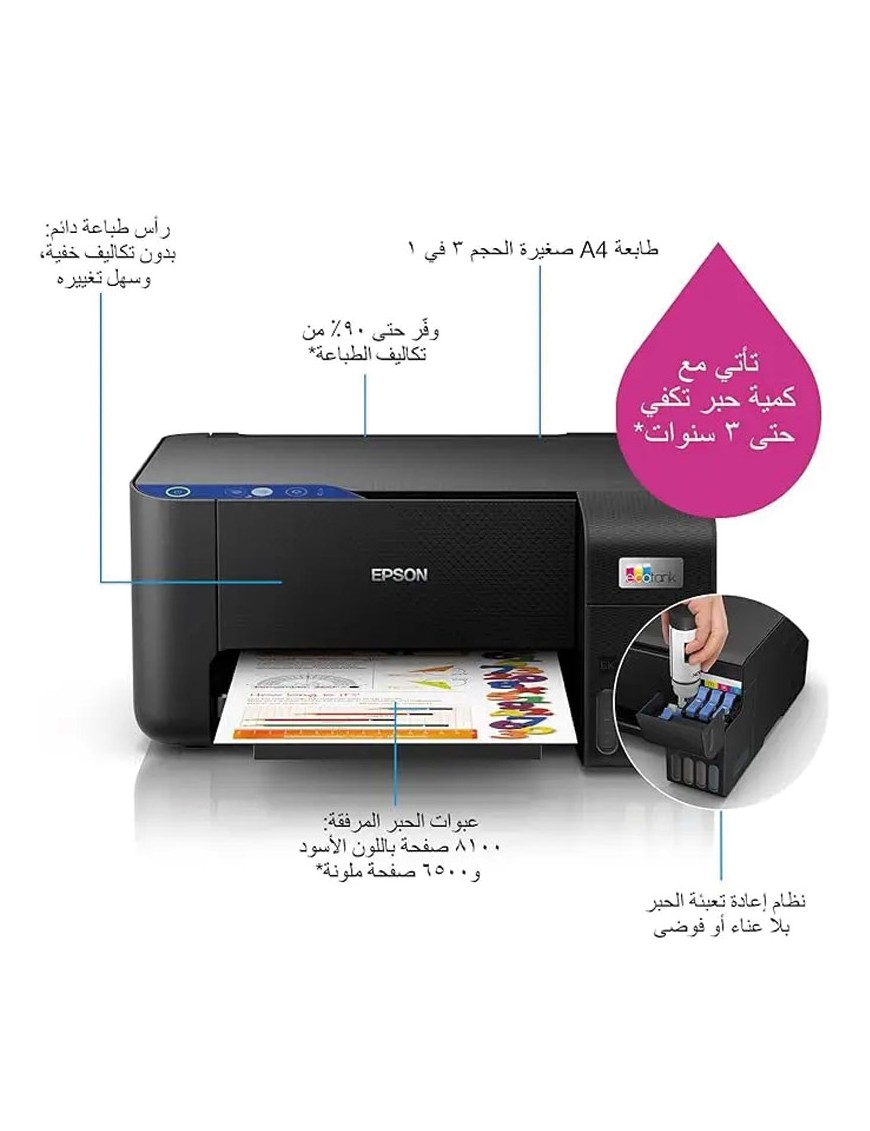 Imprimante EPSON EcoTank L3211 - Multifonction 3en1-tunisie-sousse