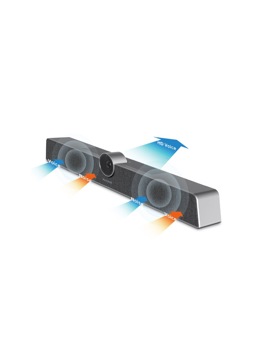 BARRE DE VISIOCONFÉRENCE TOUT-EN-UN MAXHUB UC-S10