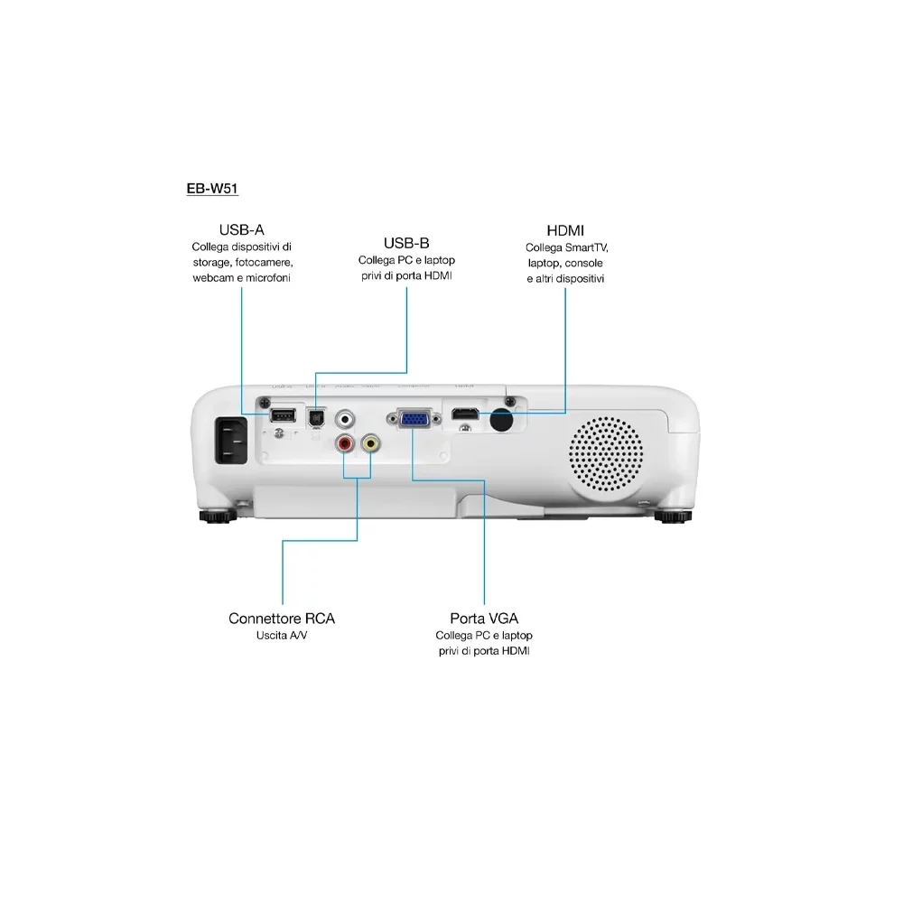 Vidéoprojecteur EPSON EB-W51 3LCD - WXGA-tunisie-sousse