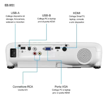 Vidéoprojecteur EPSON EB-W51 3LCD - WXGA-tunisie-sousse